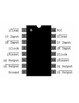 NTE ELECTRONICS 74LS109A