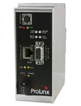 PROSOFT TECHNOLOGY...